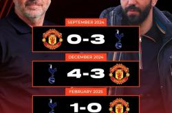 九游娱乐登录-热刺逼平曼联，榜首之争激烈