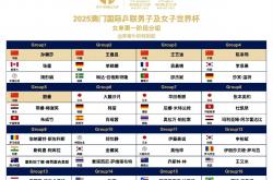 九游娱乐官网-欧国联比赛小组抽签完成，对阵信息公布