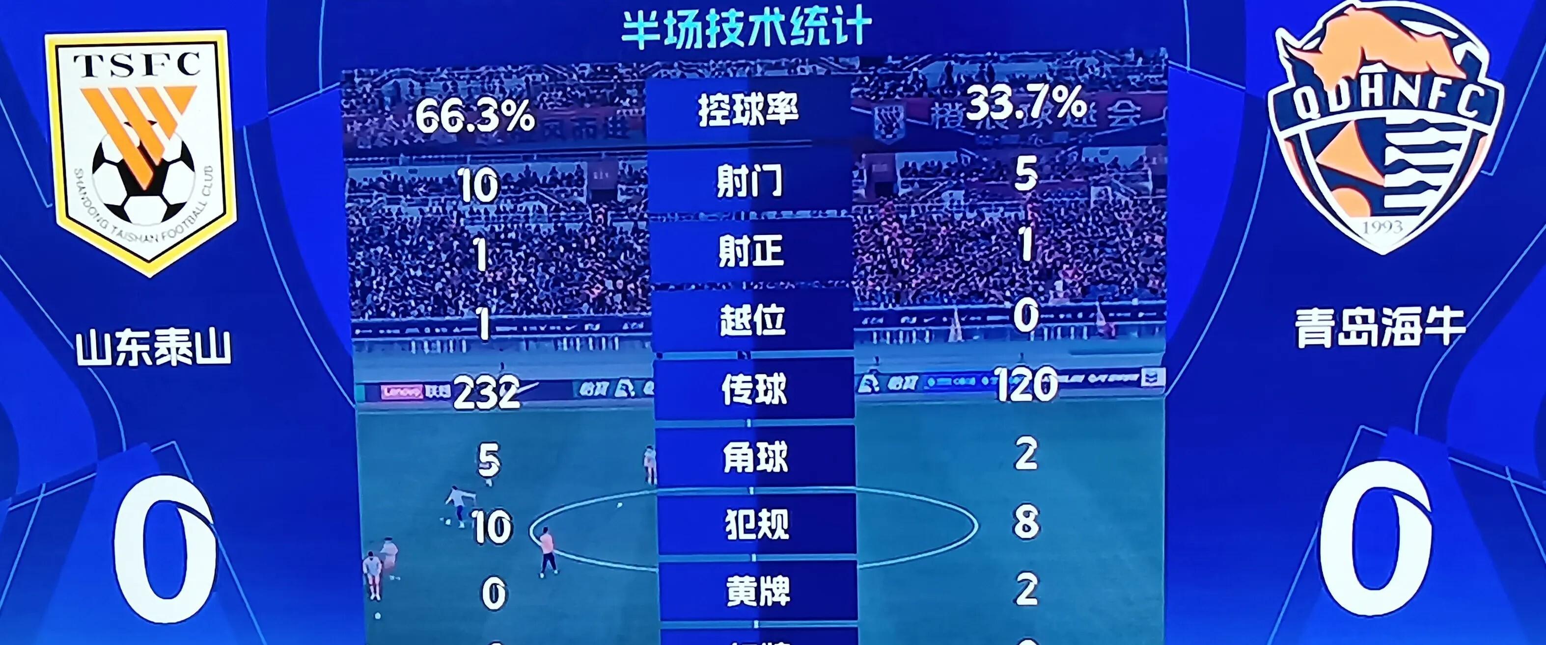九游娱乐中国官网-教练组多次暂停布置战术，最终压过对手