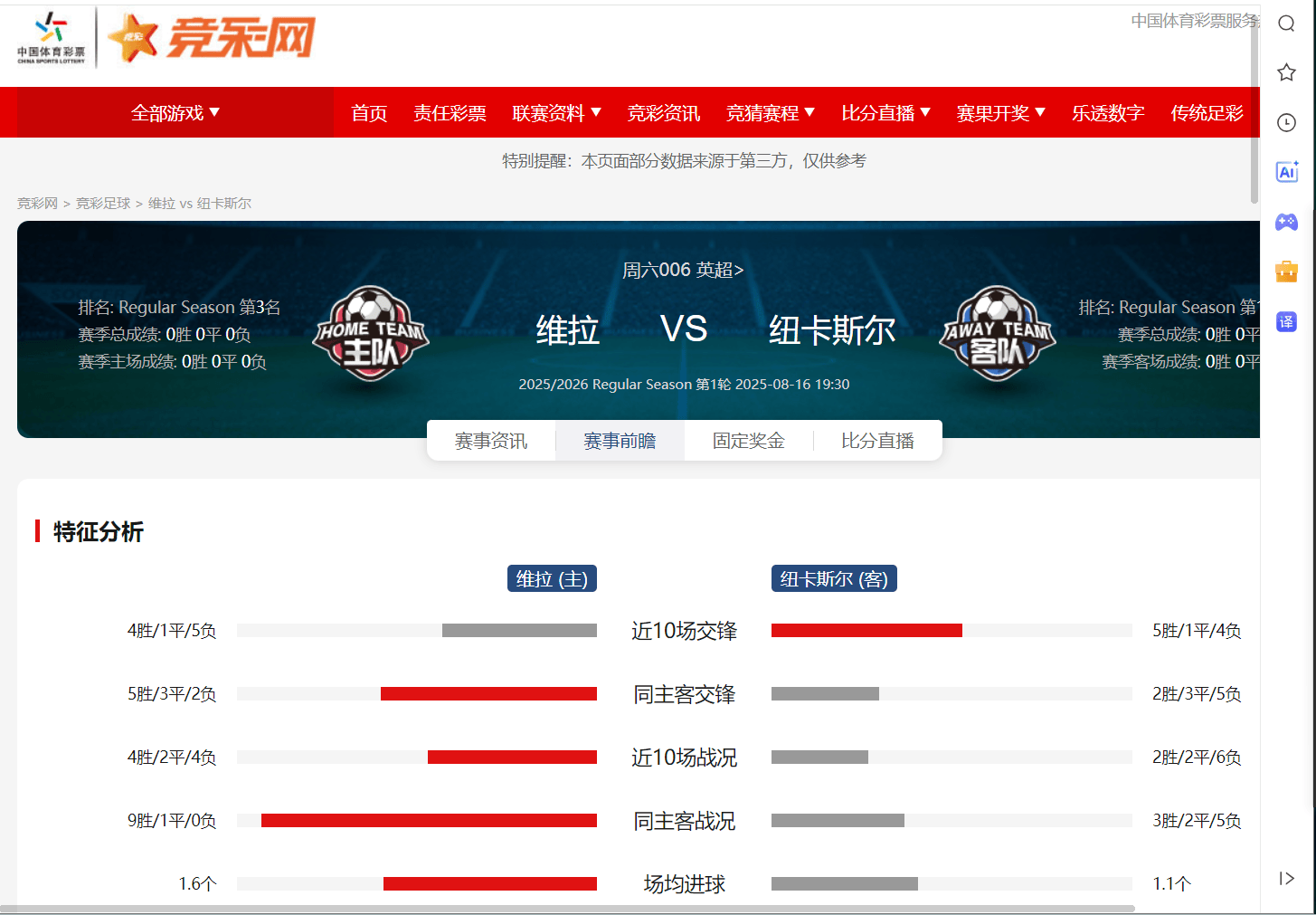 九游娱乐网页版-维拉主场不敌,保级前景雪上加霜的简单介绍