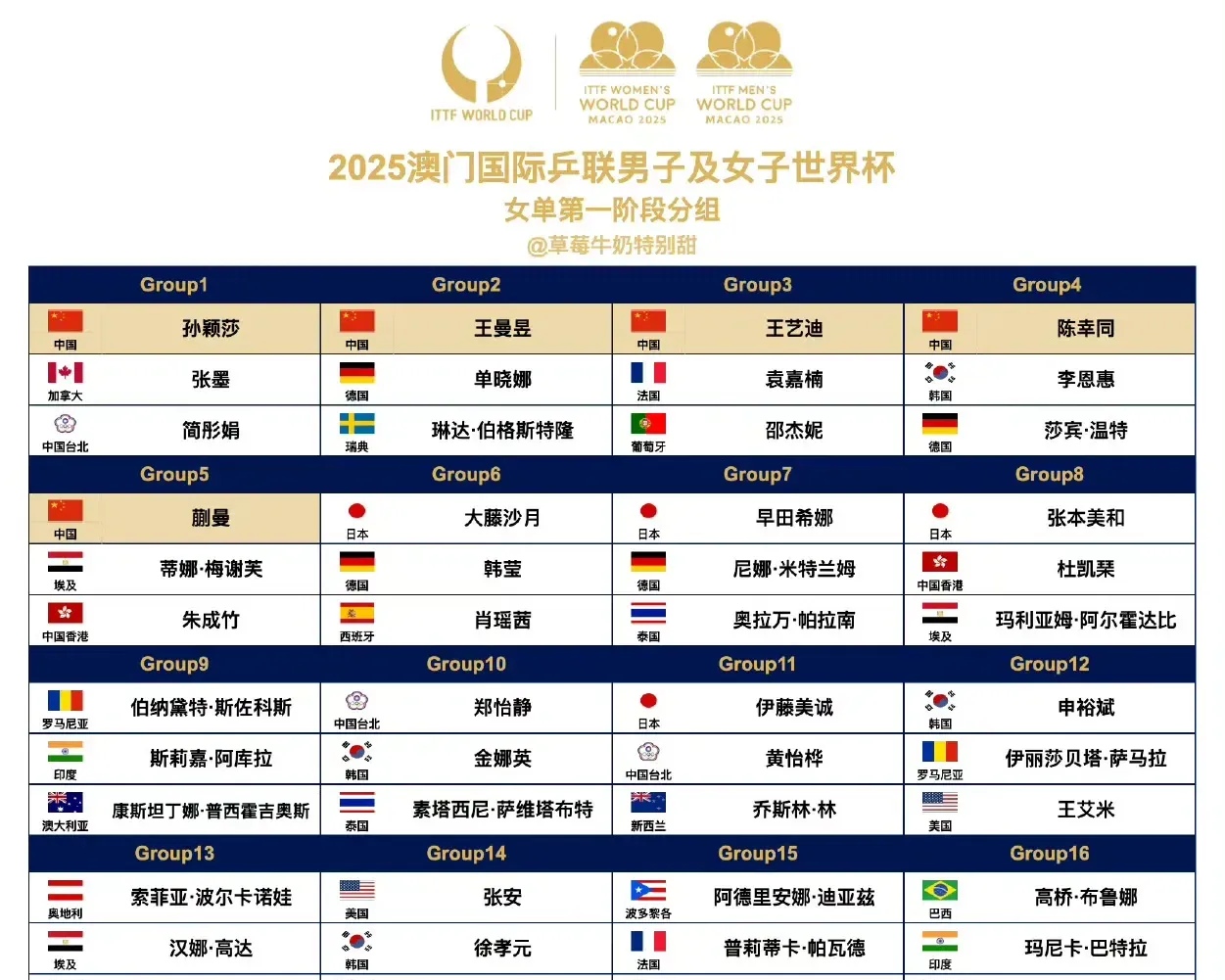 九游娱乐官网-欧国联比赛小组抽签完成,对阵信息公布